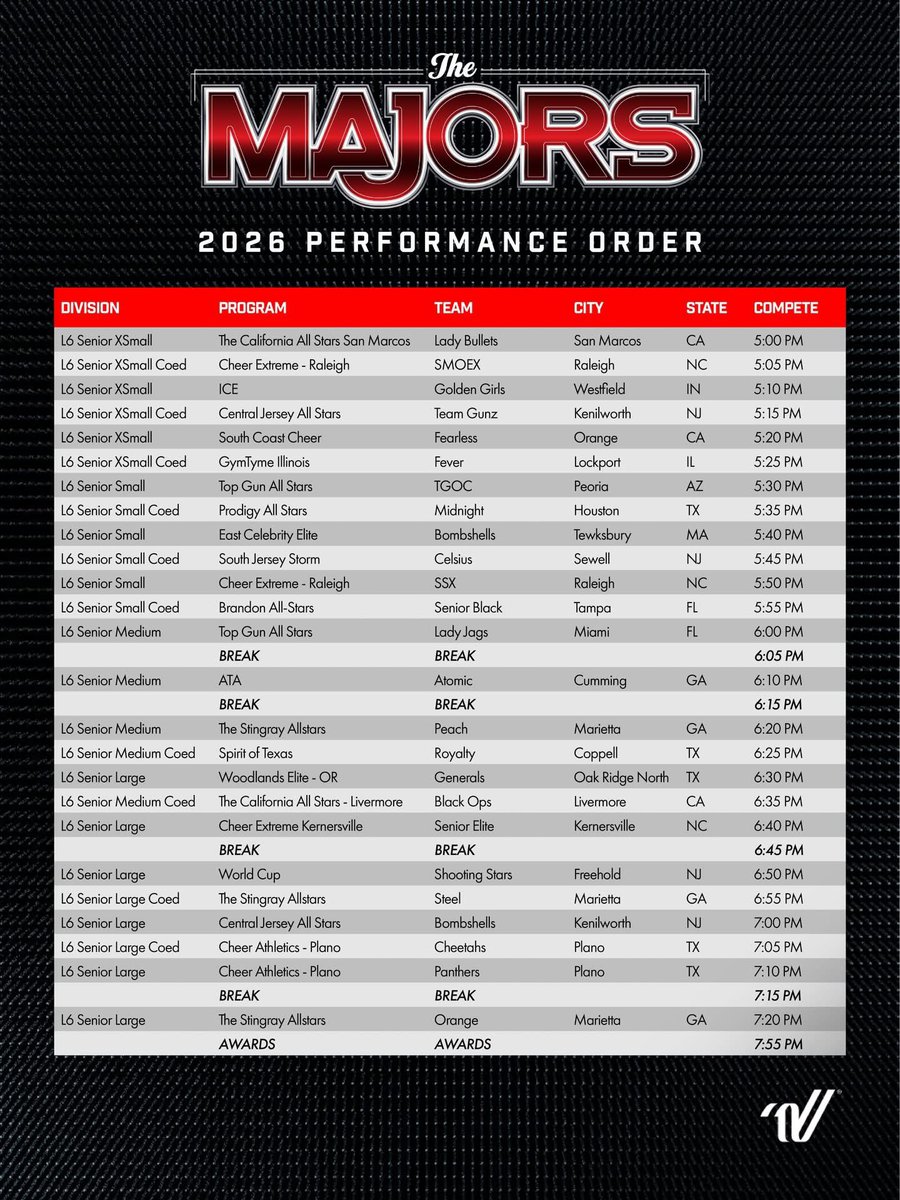 The MAJORS tweet media