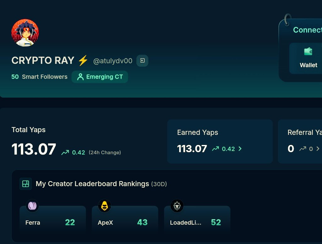 Thanks for your support @OVGNFT I was on 46 on snapshot until today still  my name is not in list I spent almost 45 days on @OfficialApeXdex , I did  30-50 tweet