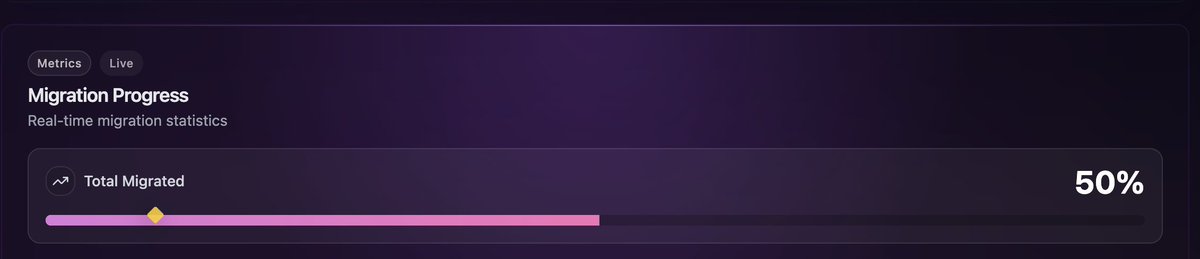 MigrateFun's tweet image. Congrats @OOBEonSol on becoming the first migration in 2026 to surpass 50% participation 🥳