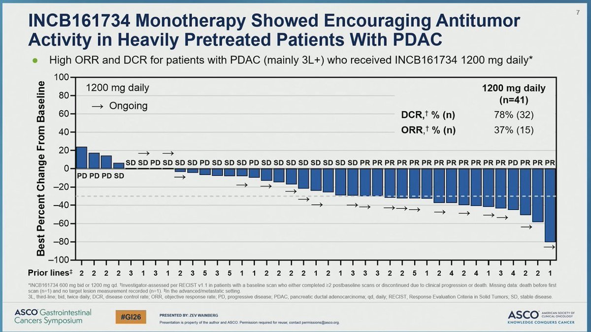 Grainne O'Kane tweet media