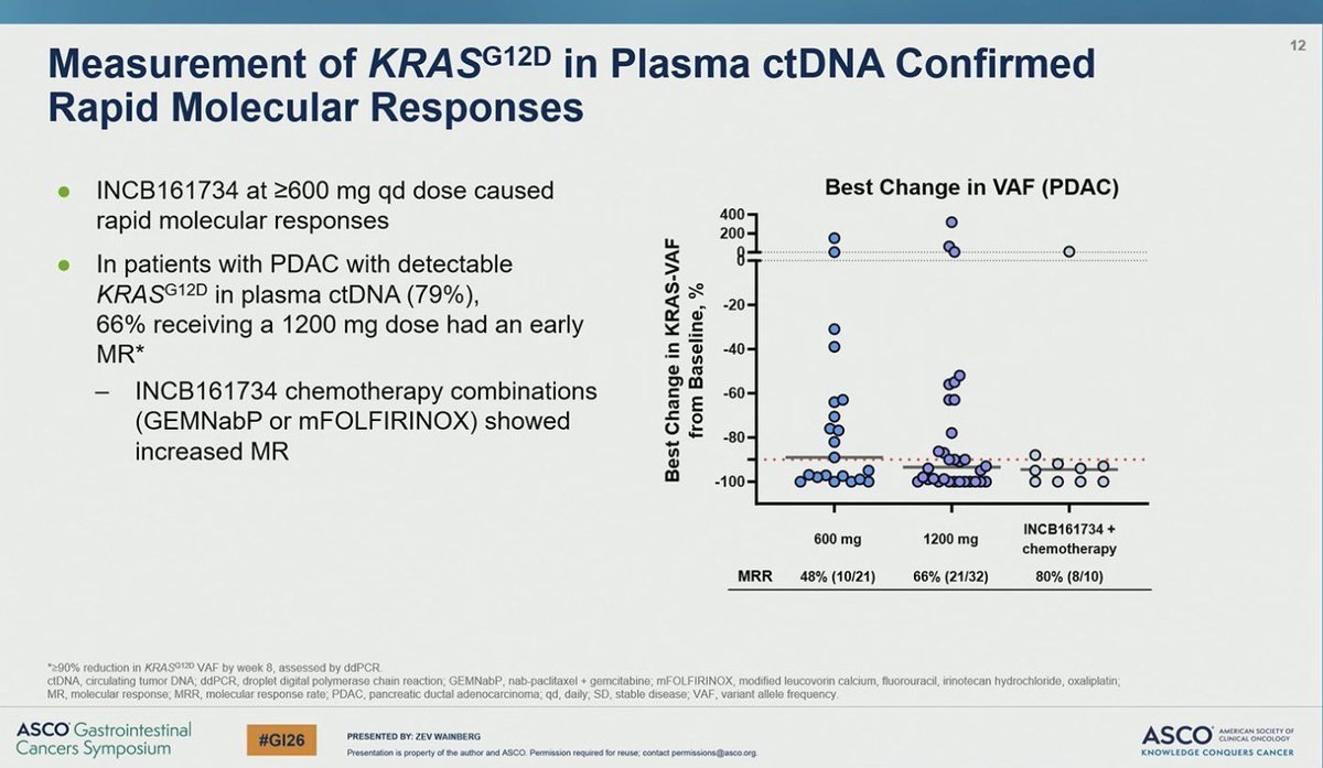 Grainne O'Kane tweet media