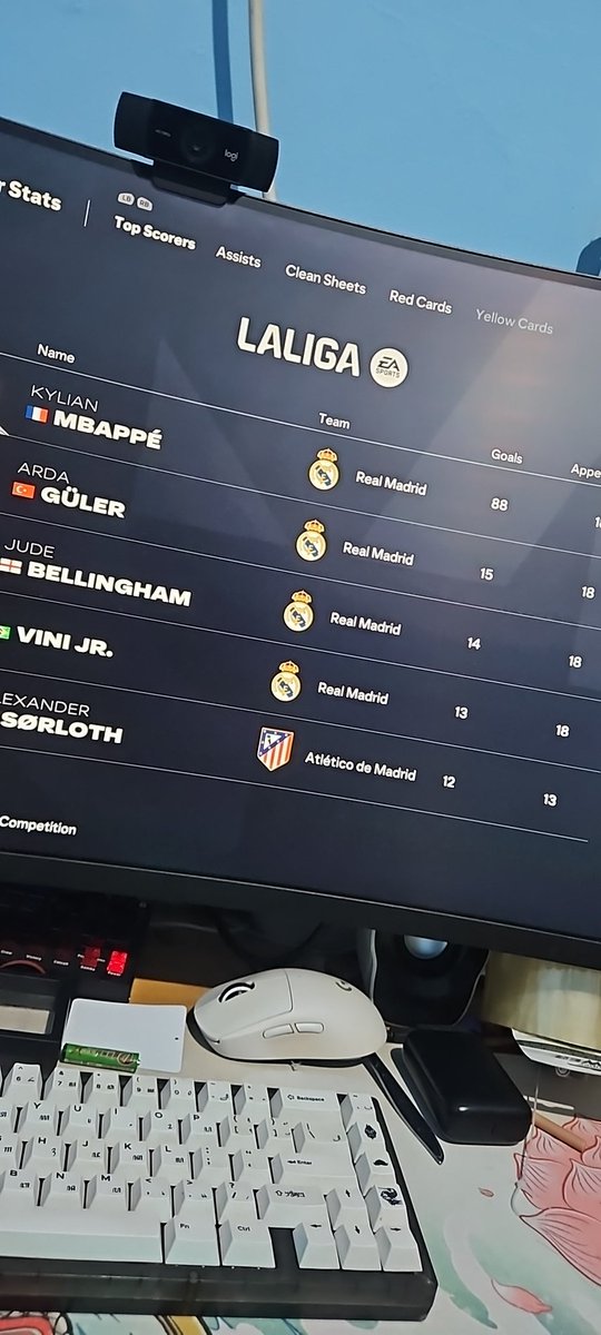 Difficulty ultimate tidak mempengaruhi apapun wkwkwkw