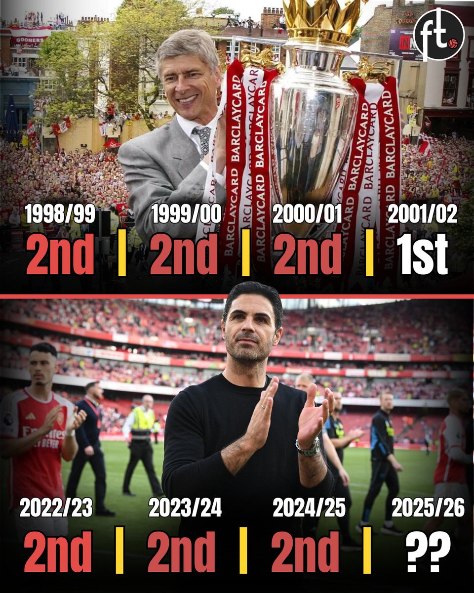 Football Tweet ⚽ tweet media