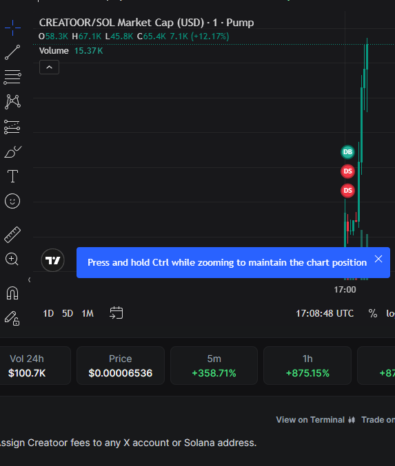 redknecktrader tweet media