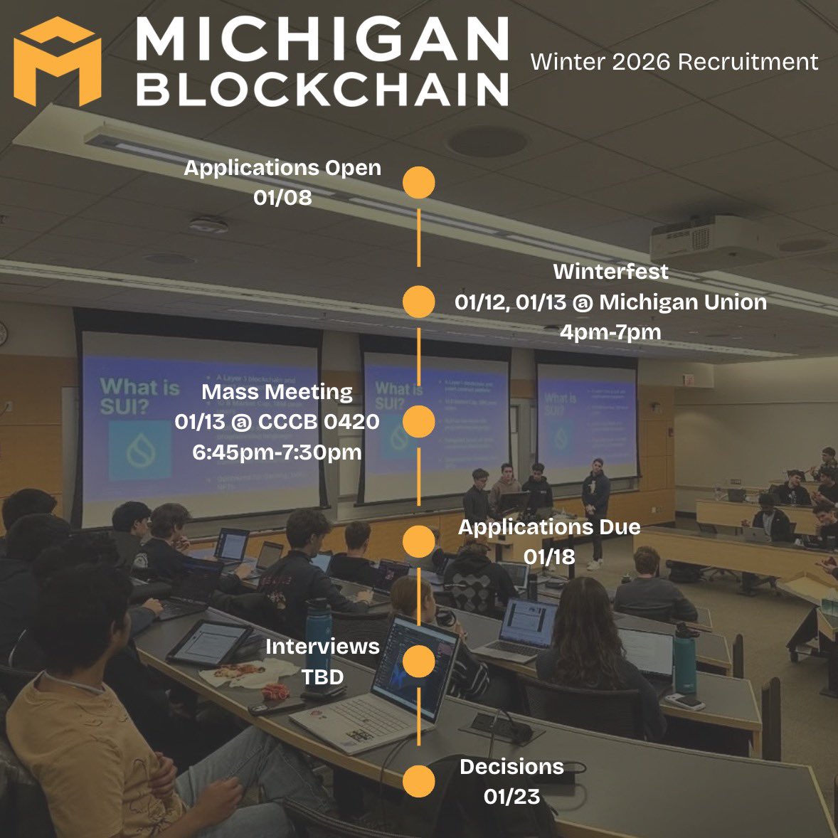 Michigan Blockchain tweet media