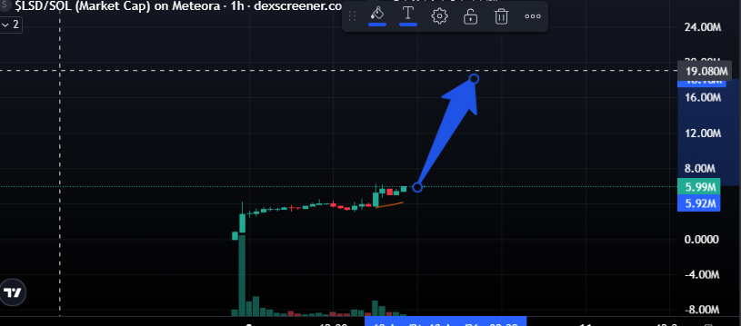 DarkAIpha tweet media