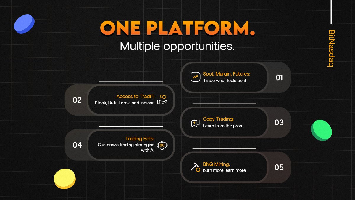 Why choose BitNasdaq? Because it is not just an exchange, BitNasdaq offers a complete trading ecosystem!  🌐⚙️
.
.
 #BitNasdaq #BNQ #BNQMining #TradFi #DeflationaryEconomics #TradingBots #Blockchain #CopyTrading #TradingStrategies #SpotTrading #MarginTrading #FuturesTrading