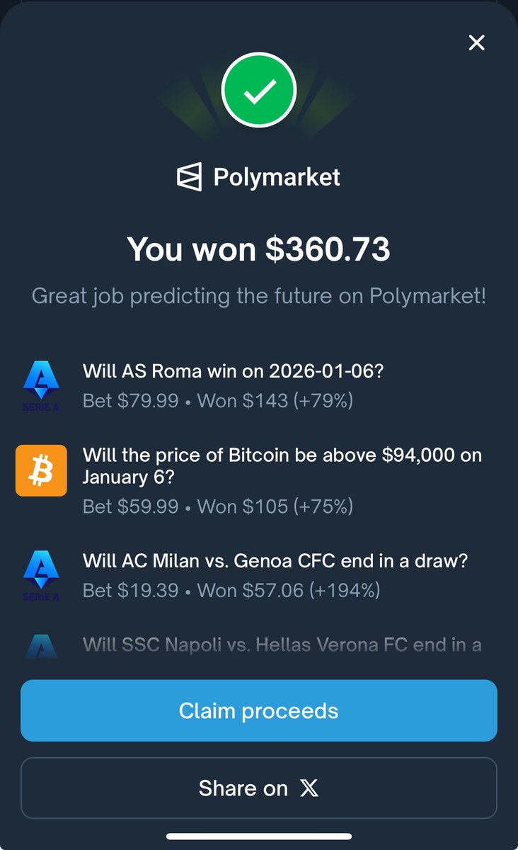 Peanuts is sooo goood #Polymarket