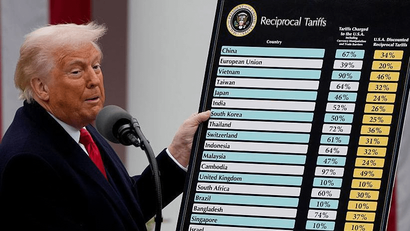 DeFiTracer's tweet photo. 🚨 BREAKING:

SUPREME COURT WILL ISSUE RULING ON TRUMP'S TARIFFS NEXT FRIDAY

I WILL GIVE $1,500 $USDT TO 5 PERSONS WHO GIVE THE RIGHT ANSWER:

1) TARIFFS LEGAL OR 2) TARIFFS ILLEGAL 👇 https://t.co/Ac2uxuYhpH