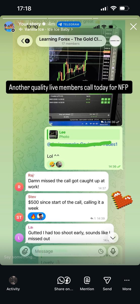 Slow &amp; steady we will build an elite traders community. For free! 

3 weeks since launch, up to 20 members. Not fussed how many of you come in, but those of you already with us are starting to see the rewards.

We covered some absolute alpha on Gold today in our live NFP session.