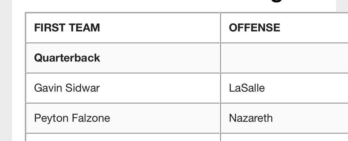 Peyton Falzone tweet media