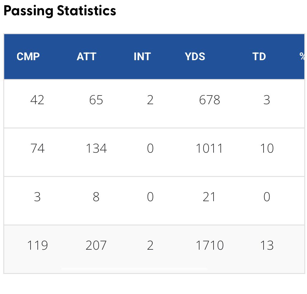 Zach Marker tweet media