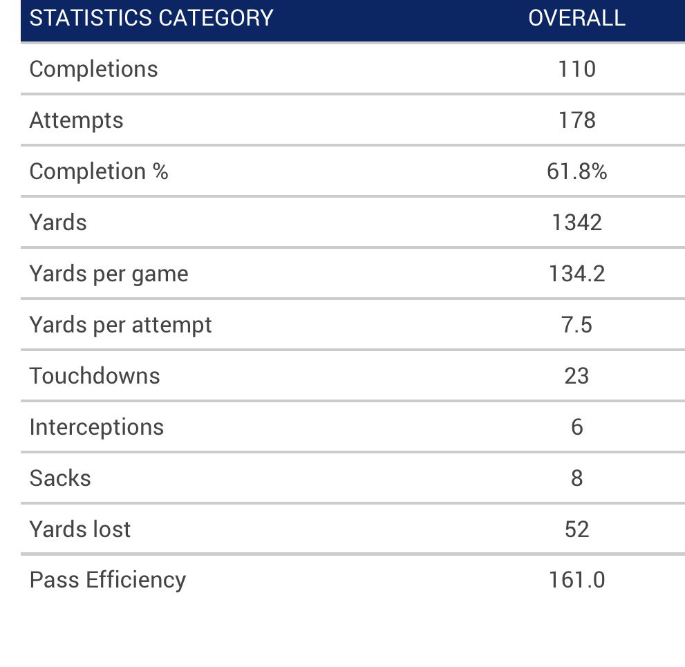 Zach Marker tweet media