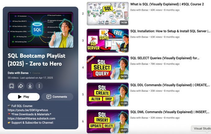 swapnakpanda's tweet image. 15 YouTube Complete Programming Courses for 2026:

1. Python
youtube.com/playlist?list=…

2. SQL
youtube.com/playlist?list=…

3. Java
youtube.com/playlist?list=…

4. JavaScript
youtube.com/playlist?list=…

5. C++
youtube.com/watch?v=FpfHmA…

6. Rust
youtube.com/playlist?list=…

7. TypeScript…