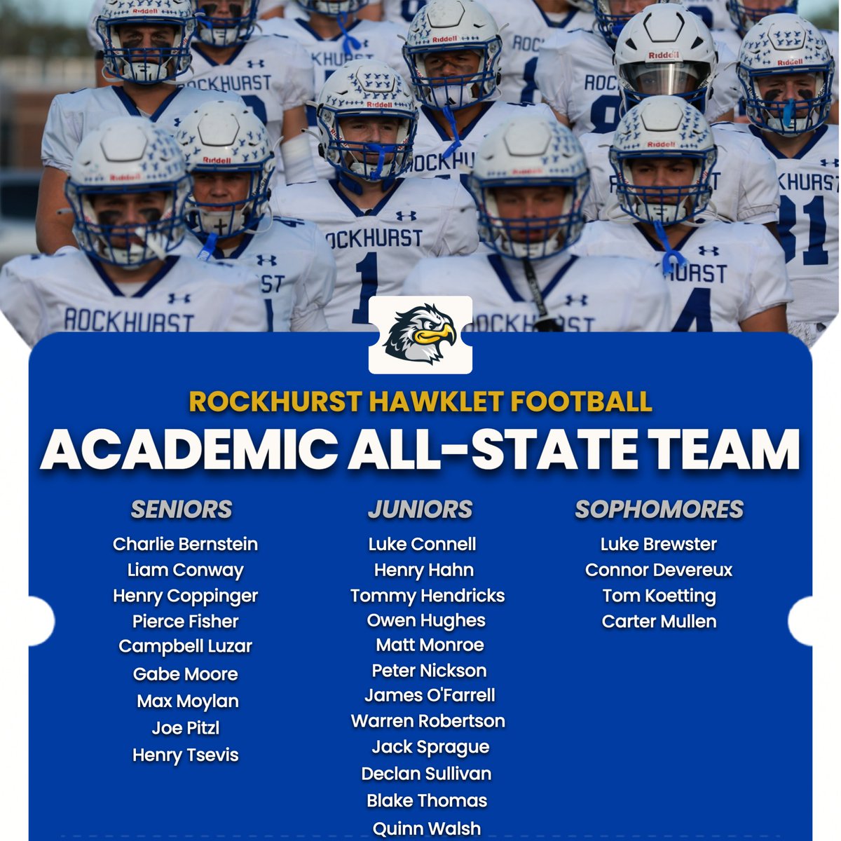 Rockhurst HS Athletics tweet media