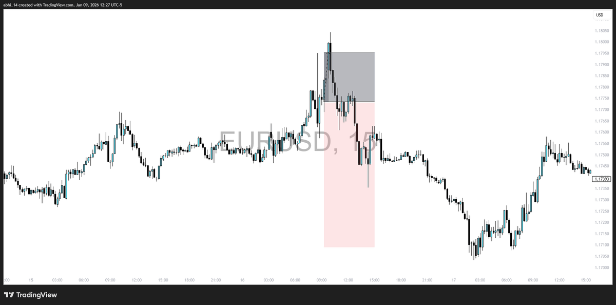 CryptoSaint (@CryptoSaint1410) / Posts / X