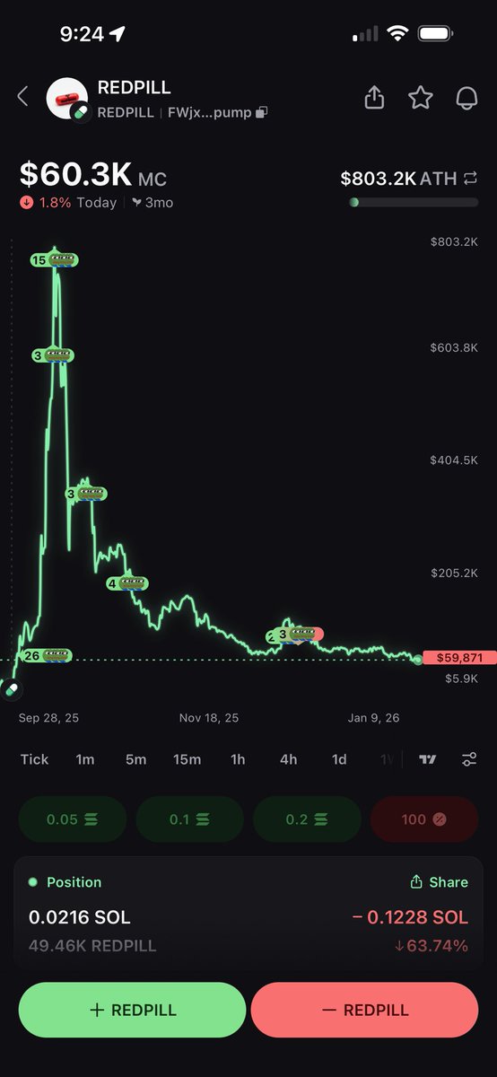 RedPillAries tweet media