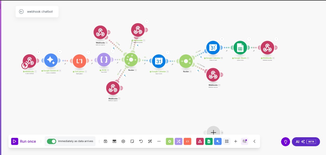 Tombra_Dango's tweet photo. How does your company leverage a'i automations?? #AutomationExpert #automation #AutomationForBusiness  I #aiagent #n8nworkflow #n8nExpert https://t.co/E7u2V56dsG