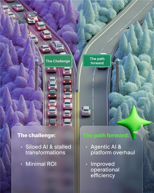 ServiceNow UK and Ireland tweet media