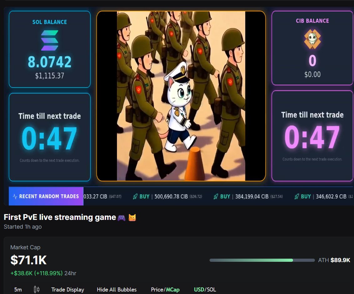 $CIB getting ready for the trenches🫡