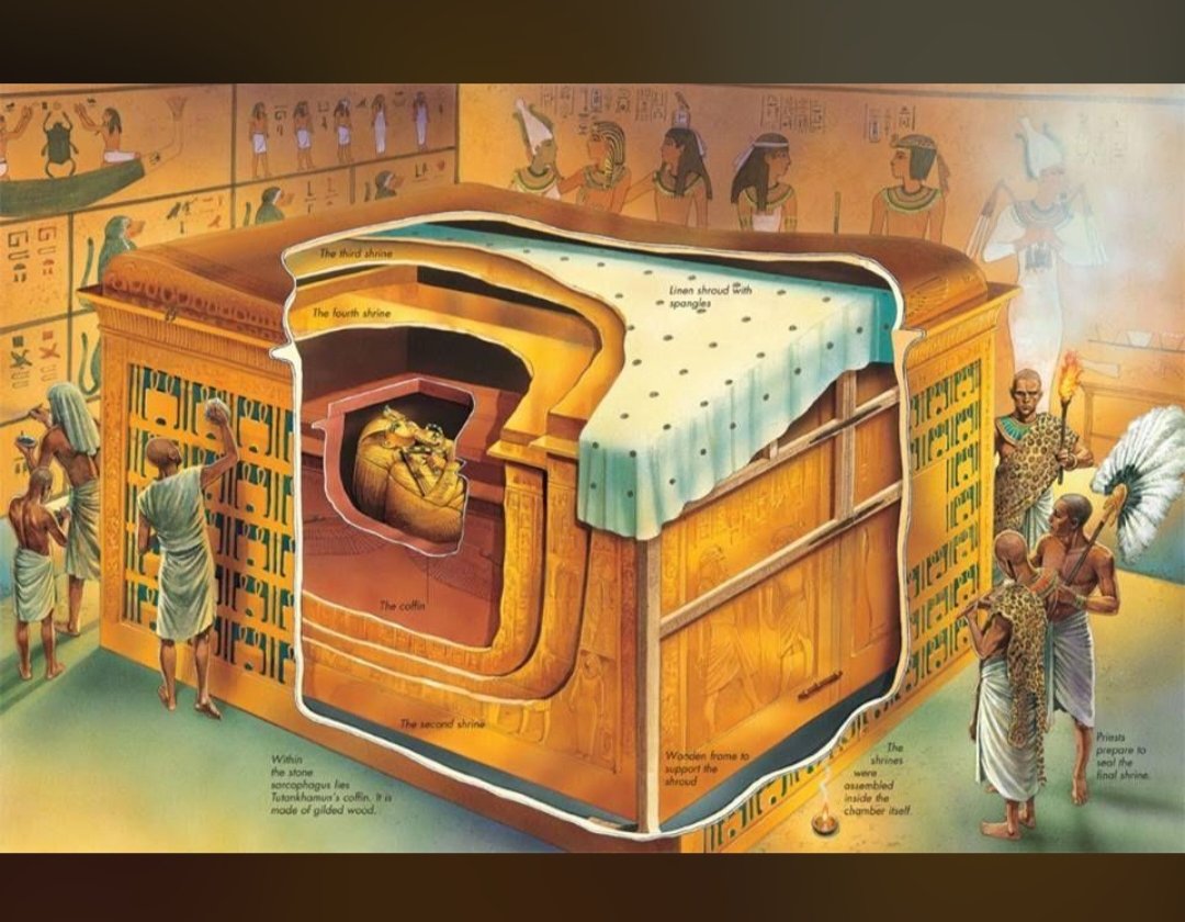 LibrarianSuneel's tweet photo. @WCCollier1 @DrDavidAFalk @plainrunner2 @MichaelFKane Hello Sir.
Sending you a picture of coverings over Tutankhamun's burial.
My question is - The coverings that we see in this picture has to do anything with the coverings over the Tabernacle by Moses?
Hope I conveyed my question clearly. Thank you. https://t.co/BJ1lETXdCT