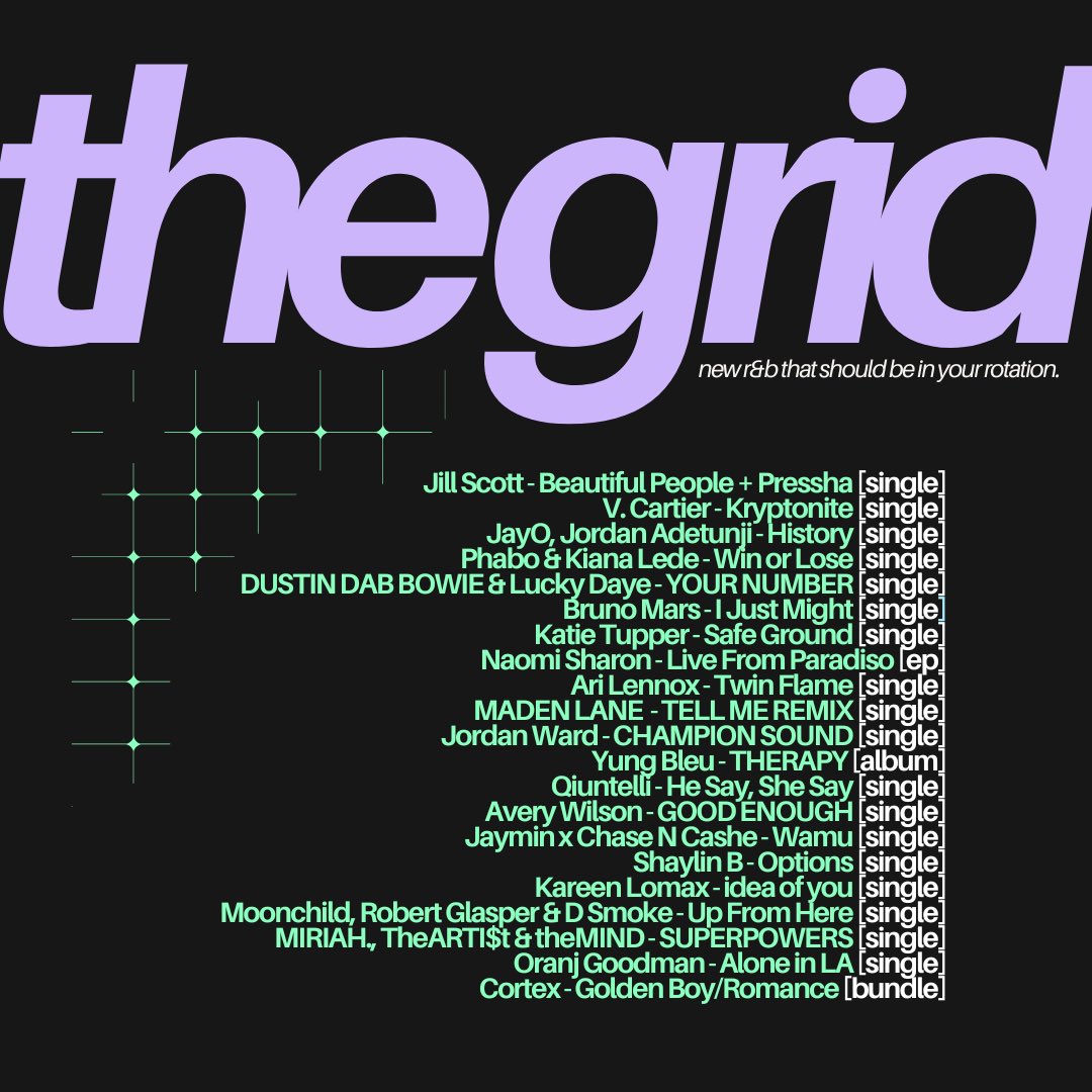 first roundup of 2026 — new r&amp;b releases that should be in your rotation 🔁

Jill Scott - Beautiful People + Pressha [single]
V. Cartier - Kryptonite [single]
JayO, Jordan Adetunji - History [single]
Phabo &amp; Kiana Lede - Win or Lose [single]
DUSTIN DAB BOWIE &amp; Lucky Daye - YOUR