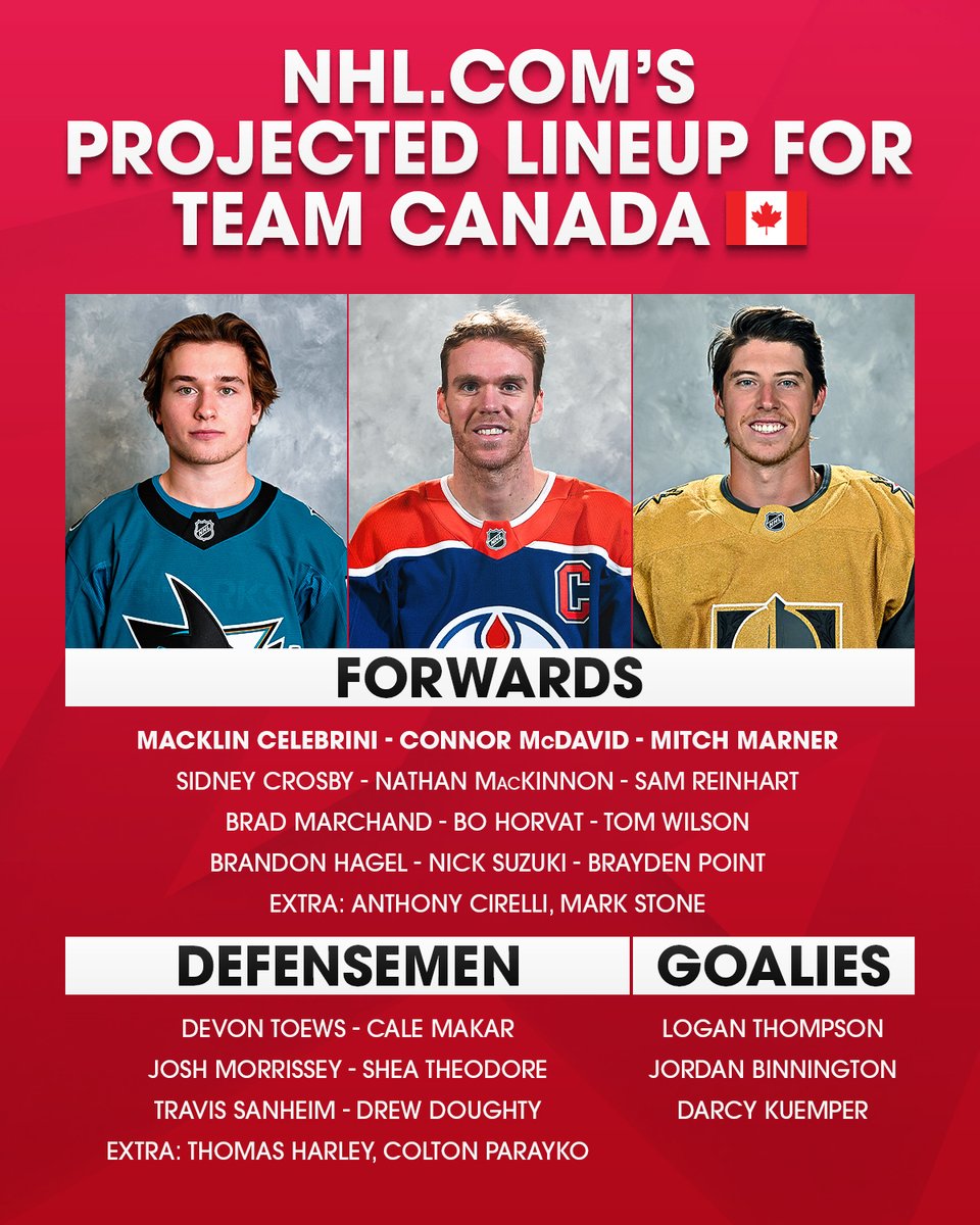 NHL Media tweet media