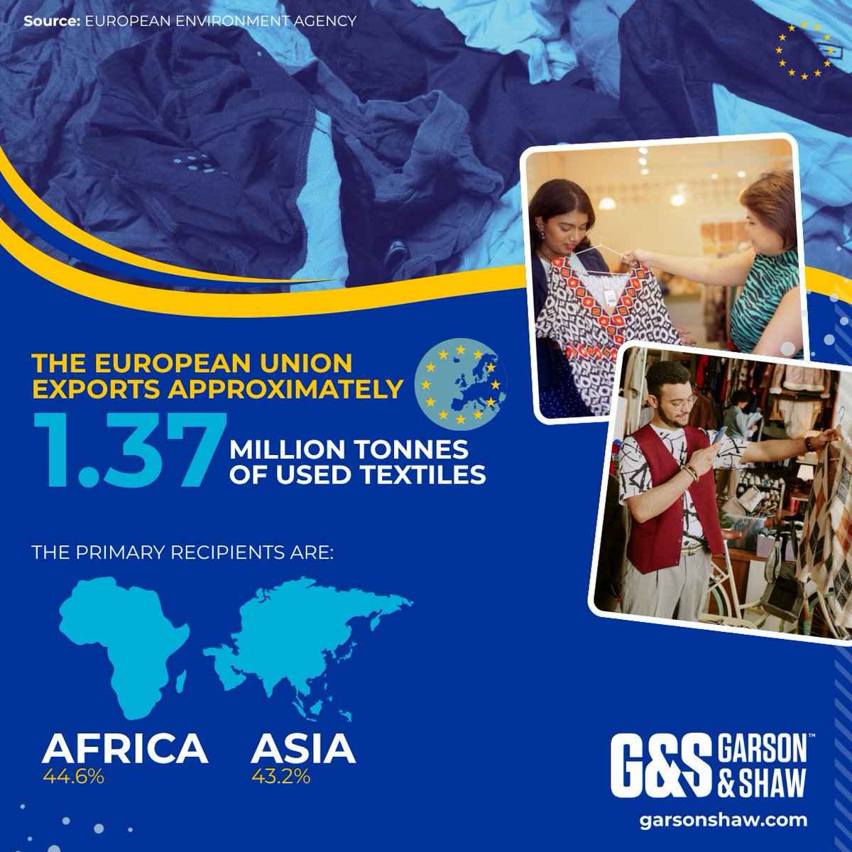 Garson and Shaw tweet media