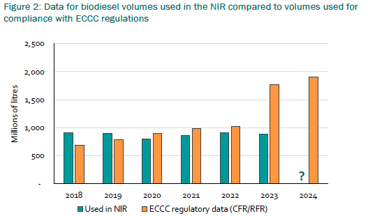 Navius Research tweet media