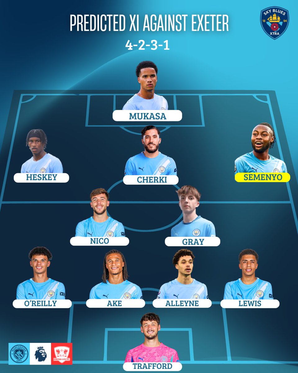 SkyBluesXtra's tweet image. Predicted Man City lineup for tomorrow 👀🩵

What are your thoughts? 👇