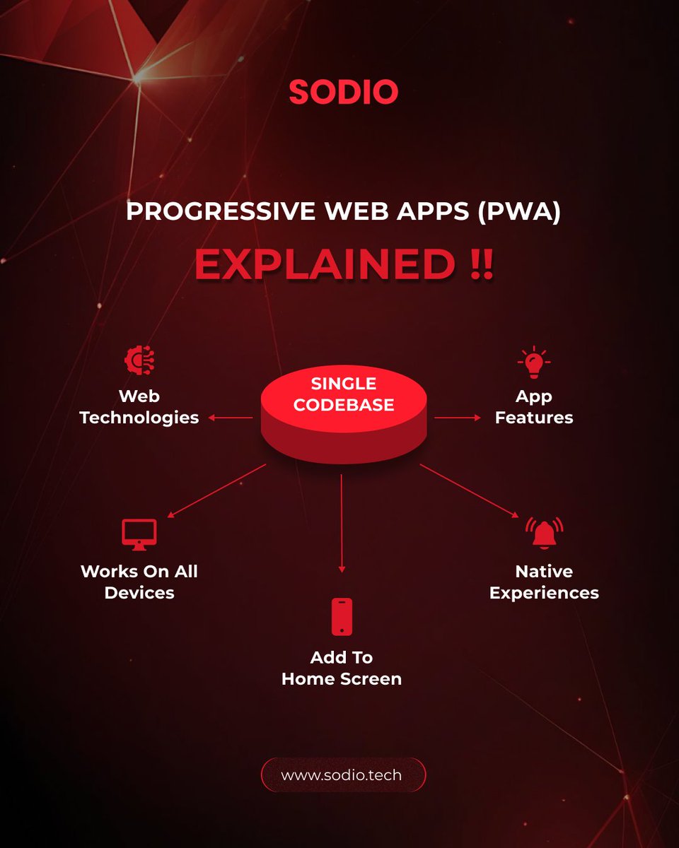 Progressive Web Apps bridge the gap between web and mobile.
One codebase. App-like experience. Works everywhere.

#PWA #ProgressiveWebApps #WebDevelopment #SingleCodebase #ModernWeb #TechExplained #WebTech #SODIO