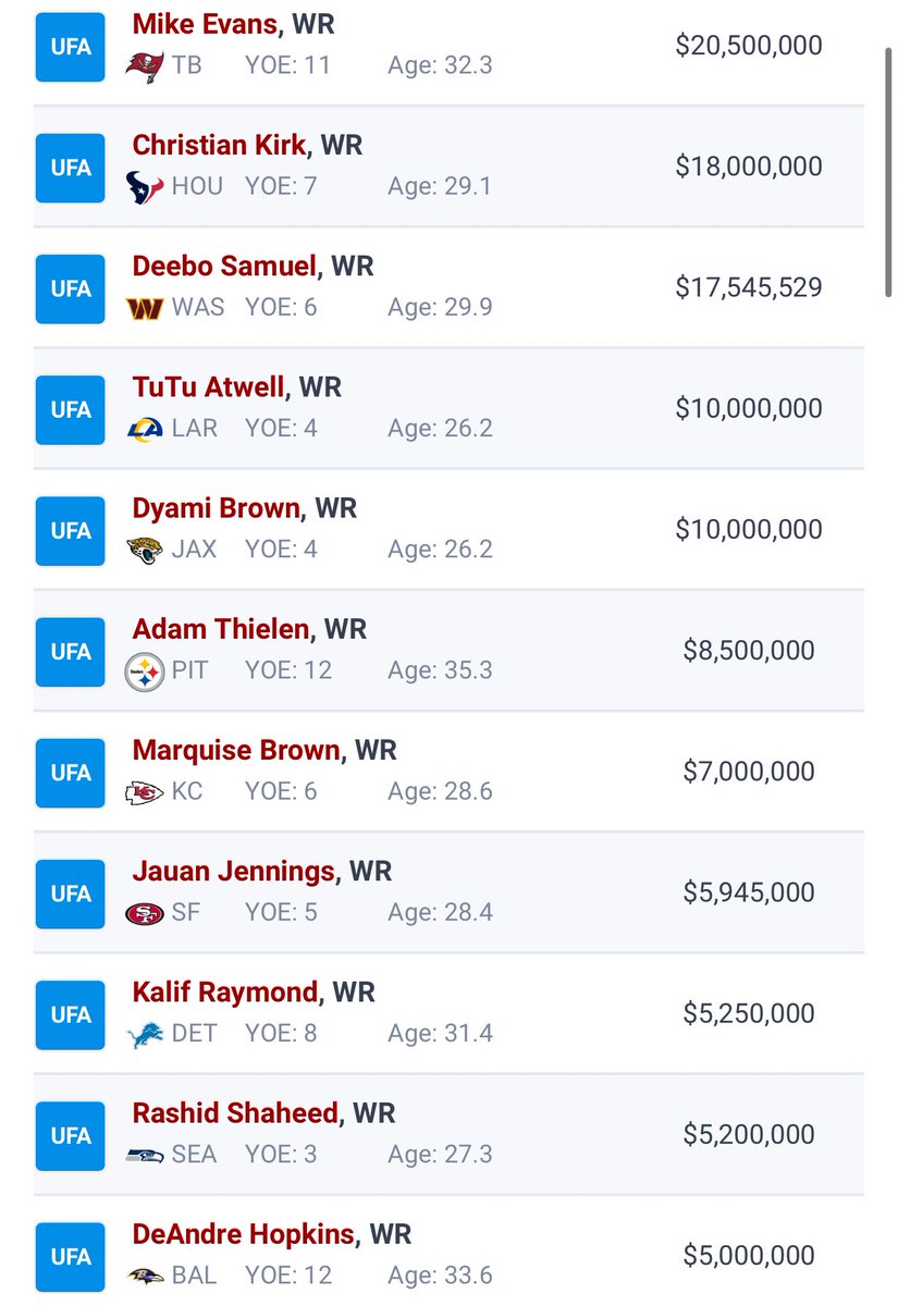 𝙕𝙖𝙘𝙝🦦® tweet media