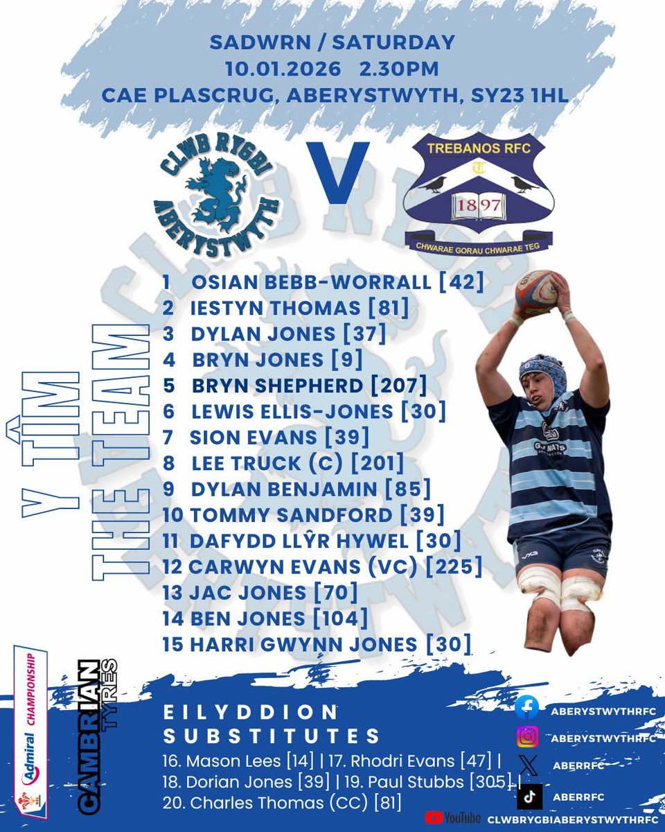 Aberystwyth RFC tweet media