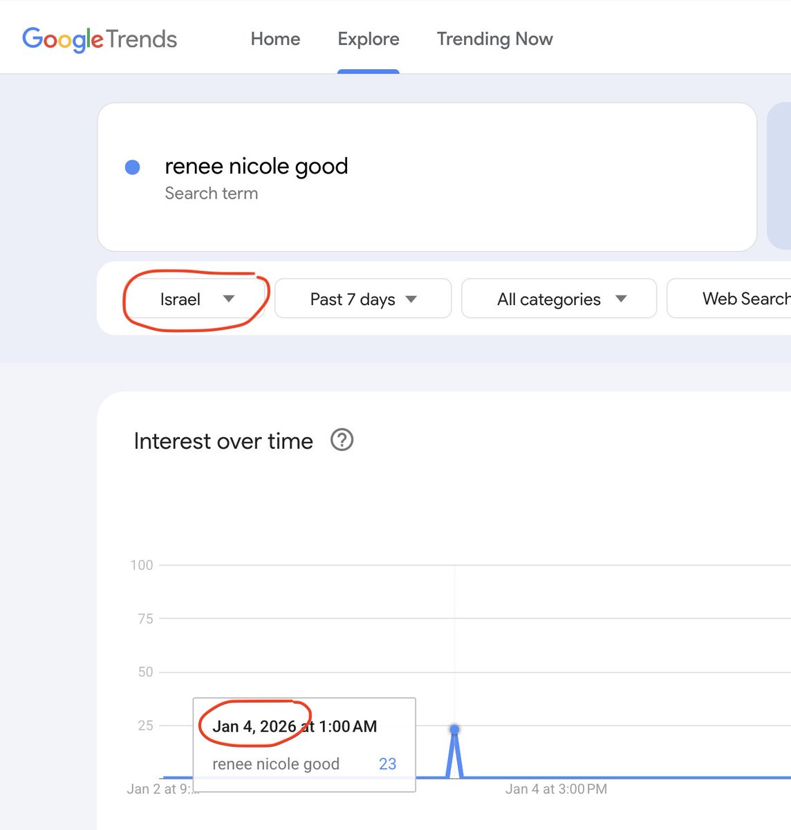 nickGMI 💎🤲 tweet media