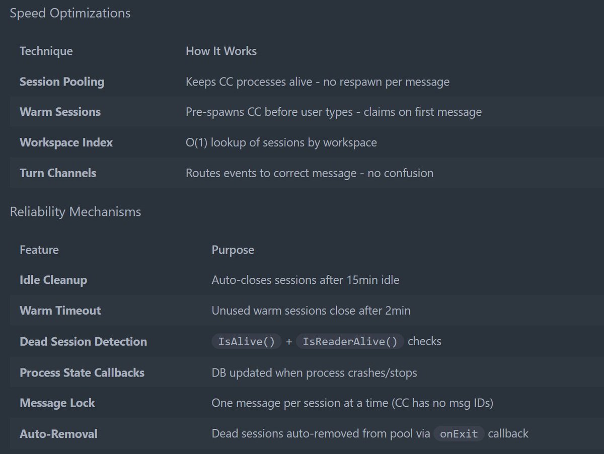 Ion Alpha tweet media
