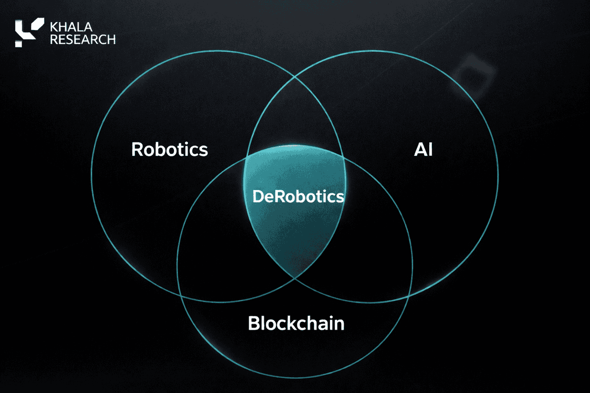 BitRobot Network (@BitRobotNetwork) / Posts / X