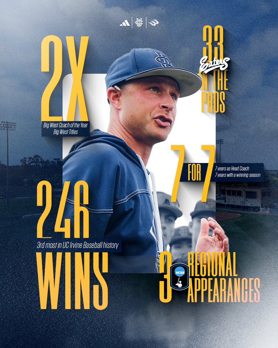 UCI Baseball tweet media