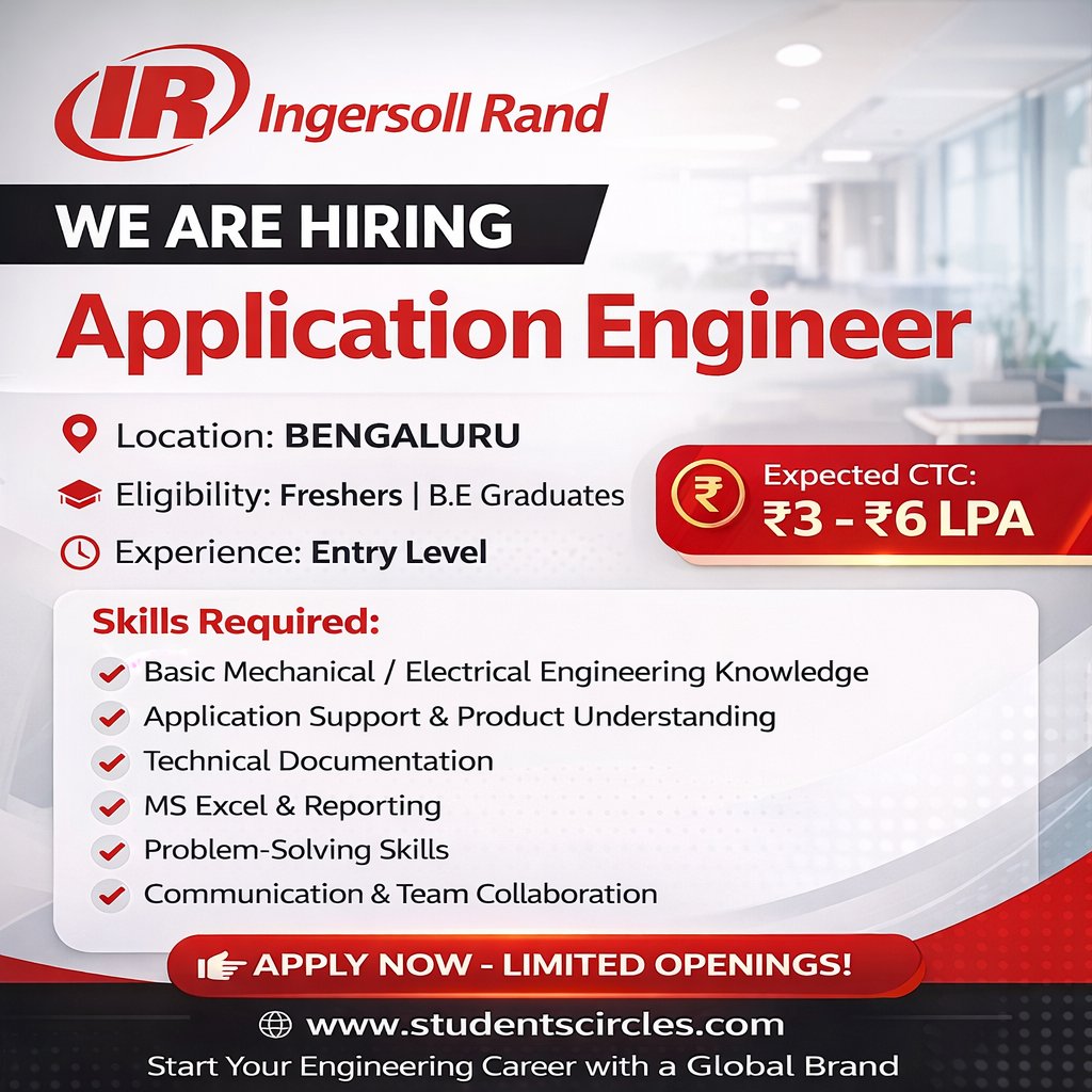 karthikpattadi's tweet photo. 🏢 Company: Ingersoll Rand

🧾 Job Role: Application Engineer
📍 Location: Bengaluru

🔗 Apply Now: https://t.co/Q3N60yKXom

👉 Get Placement : https://t.co/k2zfuD0JPs 

#Hiring #IngersollRand #ApplicationEngineer #EngineeringJobs #FreshersJobs #BEGraduates #BengaluruJobs https://t.co/sSHPlFDMNB