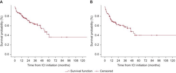 Nieves Martinez Lago MD PhD tweet media