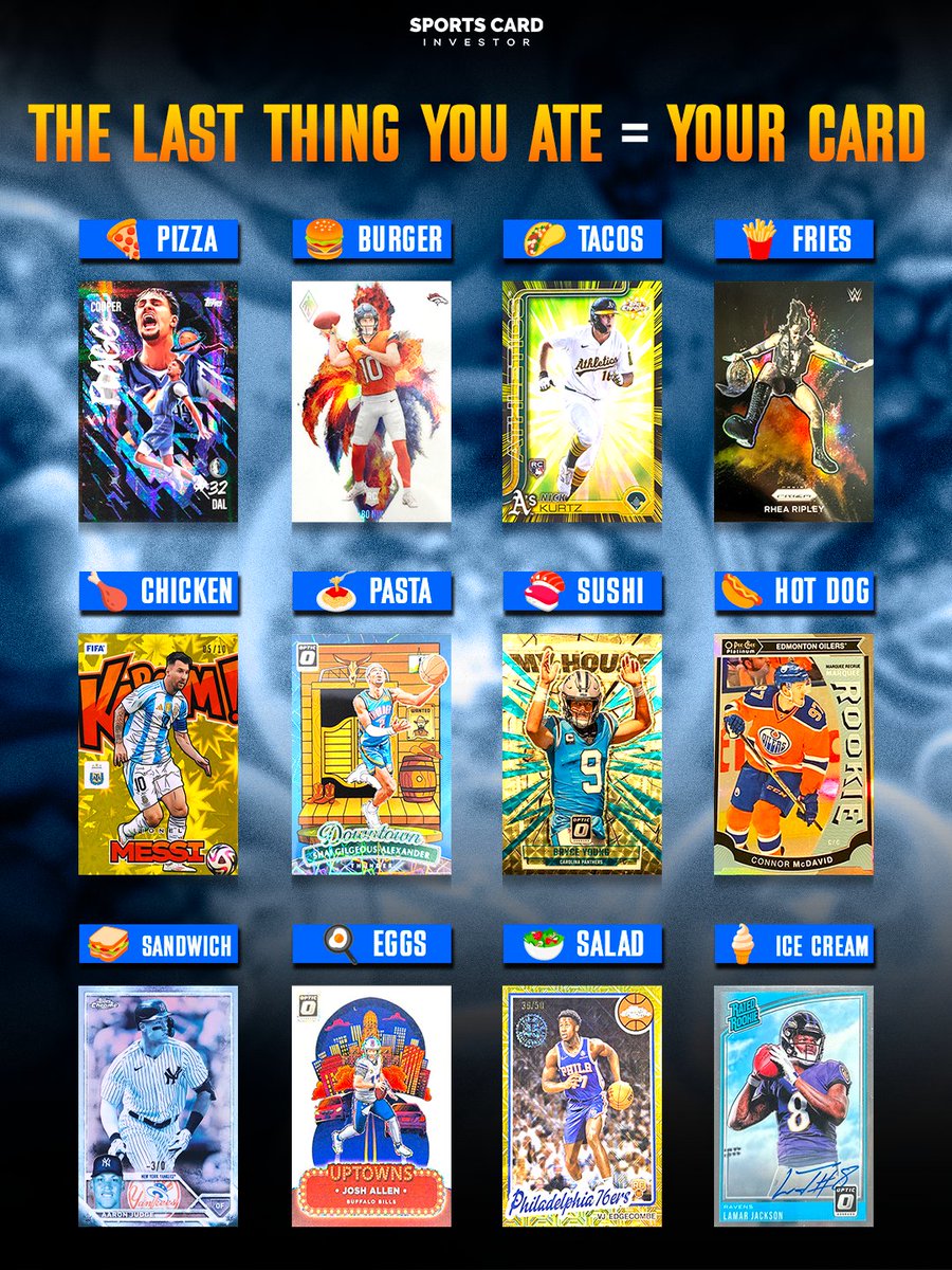 Sports Card Investor tweet media