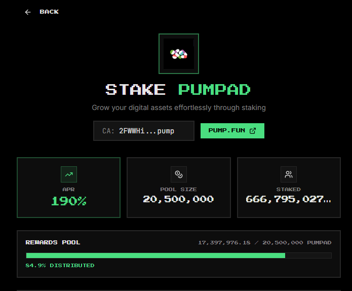 <a href="/a1lon9/">alon</a> We’ve been building alongside this market and the results have been very clear on our side.

On Pumpad.fun , almost 65% of the token supply is staked, something we believe hasn’t been seen at this scale anywhere in the ecosystem. It shows what users actually want: