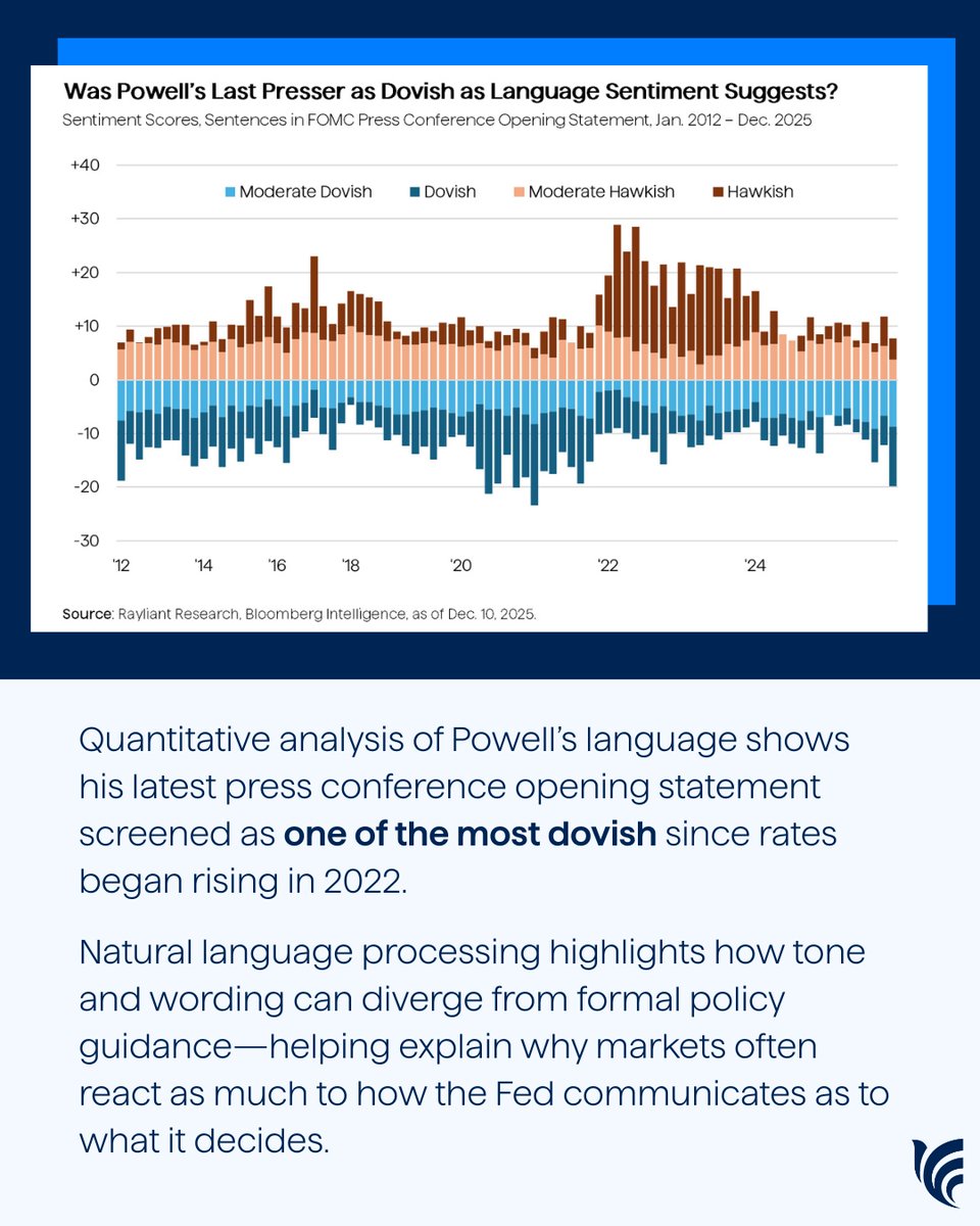 Rayliant tweet media