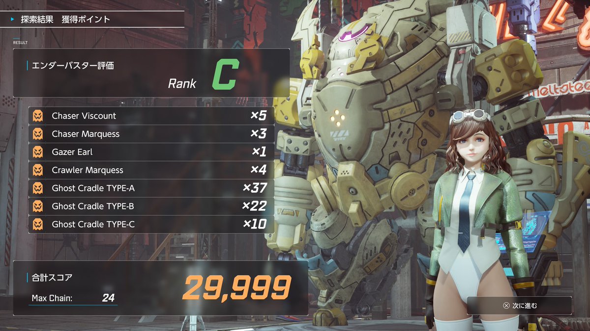 森林初挑戦のスコア