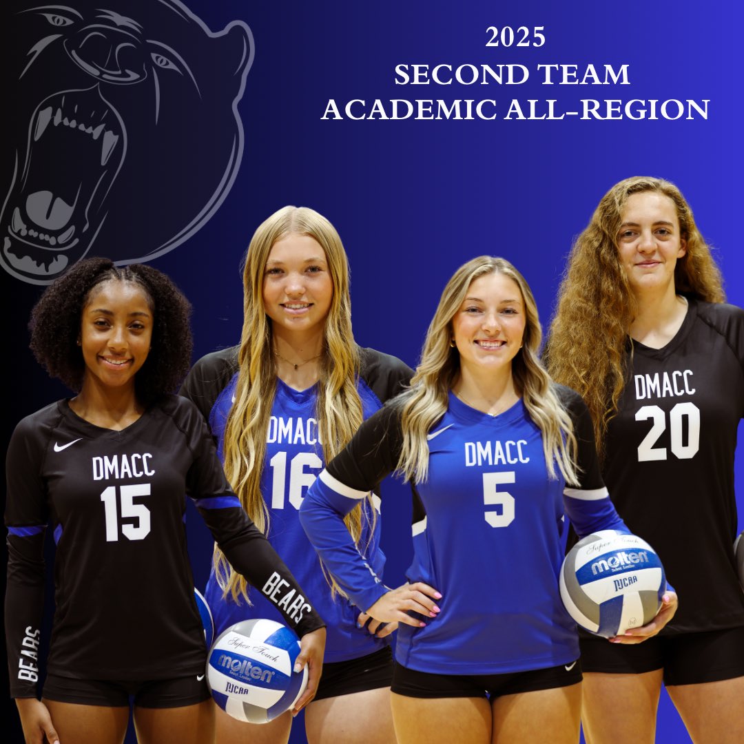 DMACCVB's tweet image. Congratulations to all our hardworking student-athletes who not only thrived on the court but in the classroom this past fall 🤓📚

• First Team Academic All-Region: 3.5-4.0 GPA 
• Second Team Academic All-Region: 3.0-3.49 GPA 

#BearNation🐻