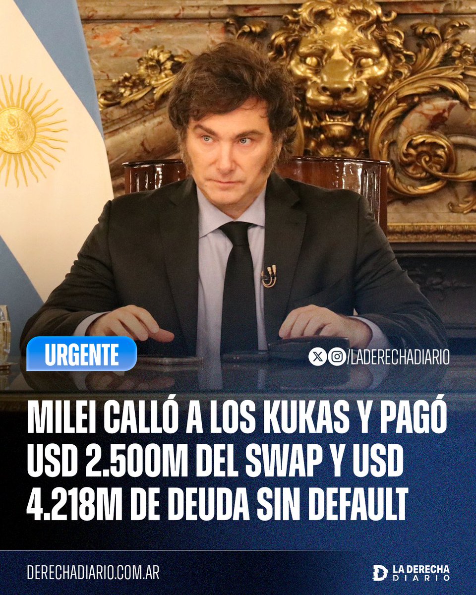 laderechadiario's tweet photo. 🚨🇦🇷 | El Gobierno de Milei calló a los kirchneristas, econochantas y periodistas mercenarios: Pagó 2.500 millones de dólares del swap a Estados Unidos y 4.218 millones de dólares de deuda sin default, con reservas subiendo y superávit fiscal. https://t.co/1cZaETaXbB