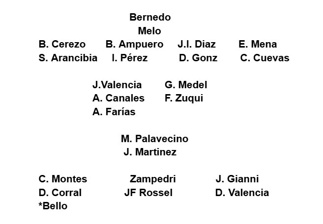 Claudio Alfaro tweet media