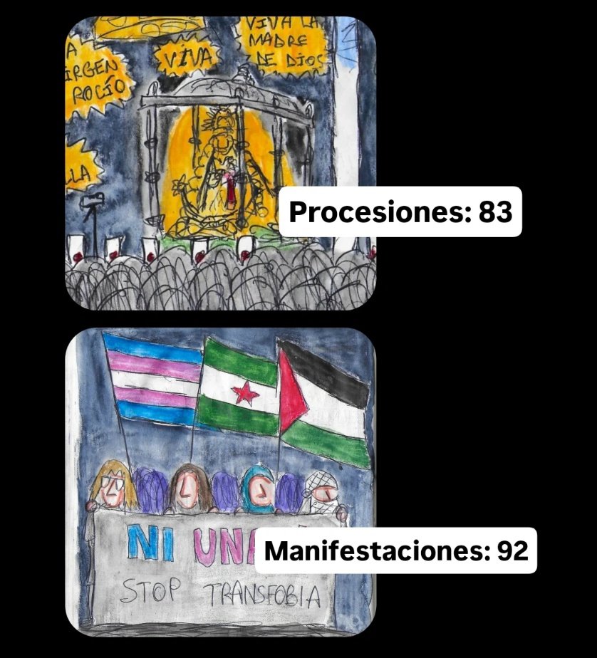 Estar en todas las procesiones y manifestaciones de Sevilla me es imposible pero este es mi recuento de 2025. Añadir que siempre son números bastante parejos. En el 24 fue al revés.

Pero por favor, que dejen de decir desde el norte que el Andalucía no se lucha. Es falso.