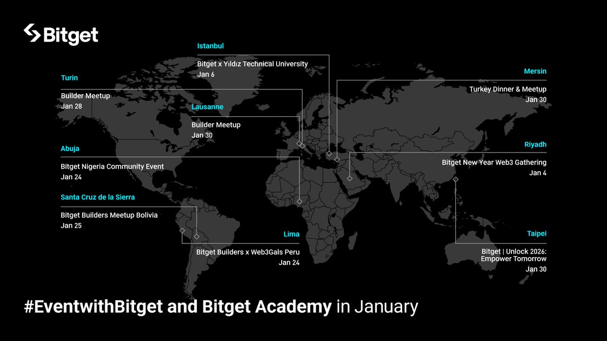 bitget's tweet image. January’s in motion. 

Bitget’s #UEX vision is taking center stage, shattering the boundaries between Crypto and TradFi for builders, traders, and dreamers worldwide.

The new era of trading is here. Will you be part of the movement? 

#EventwithBitget