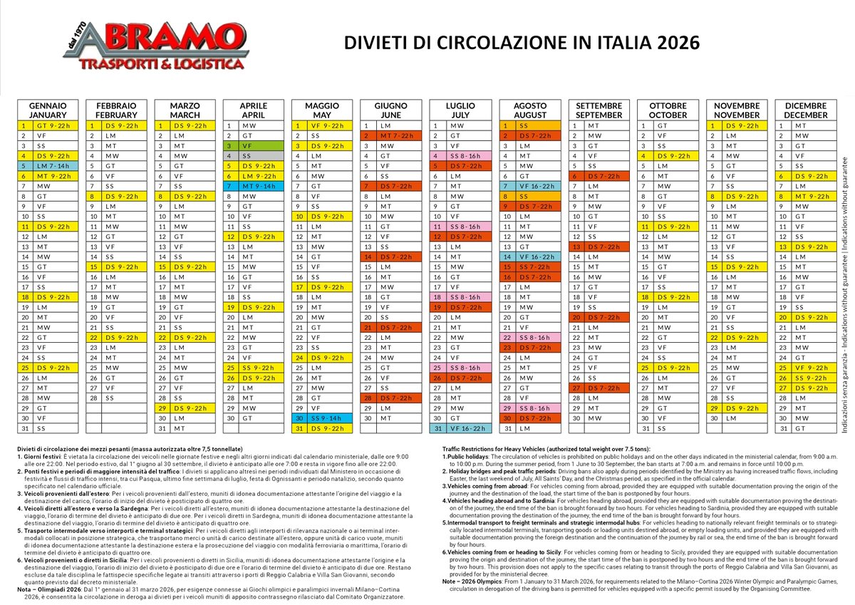 📷 𝐃𝐈𝐕𝐈𝐄𝐓𝐈 𝐃𝐈 𝐂𝐈𝐑𝐂𝐎𝐋𝐀𝐙𝐈𝐎𝐍𝐄 𝐃𝐄𝐈 𝐌𝐄𝐙𝐙𝐈 𝐏𝐄𝐒𝐀𝐍𝐓𝐈 𝟐𝟎𝟐𝟔 - 𝐈𝐓𝐀𝐋𝐈𝐀 𝐄 𝐄𝐔𝐑𝐎𝐏𝐀! 📷

#divieticircolazione #mezzipesanti #EfficienzaOperativa #pianificazione #SicurezzaStradale #SoddisfazioneClienti #abramotrasporti #italia #europa