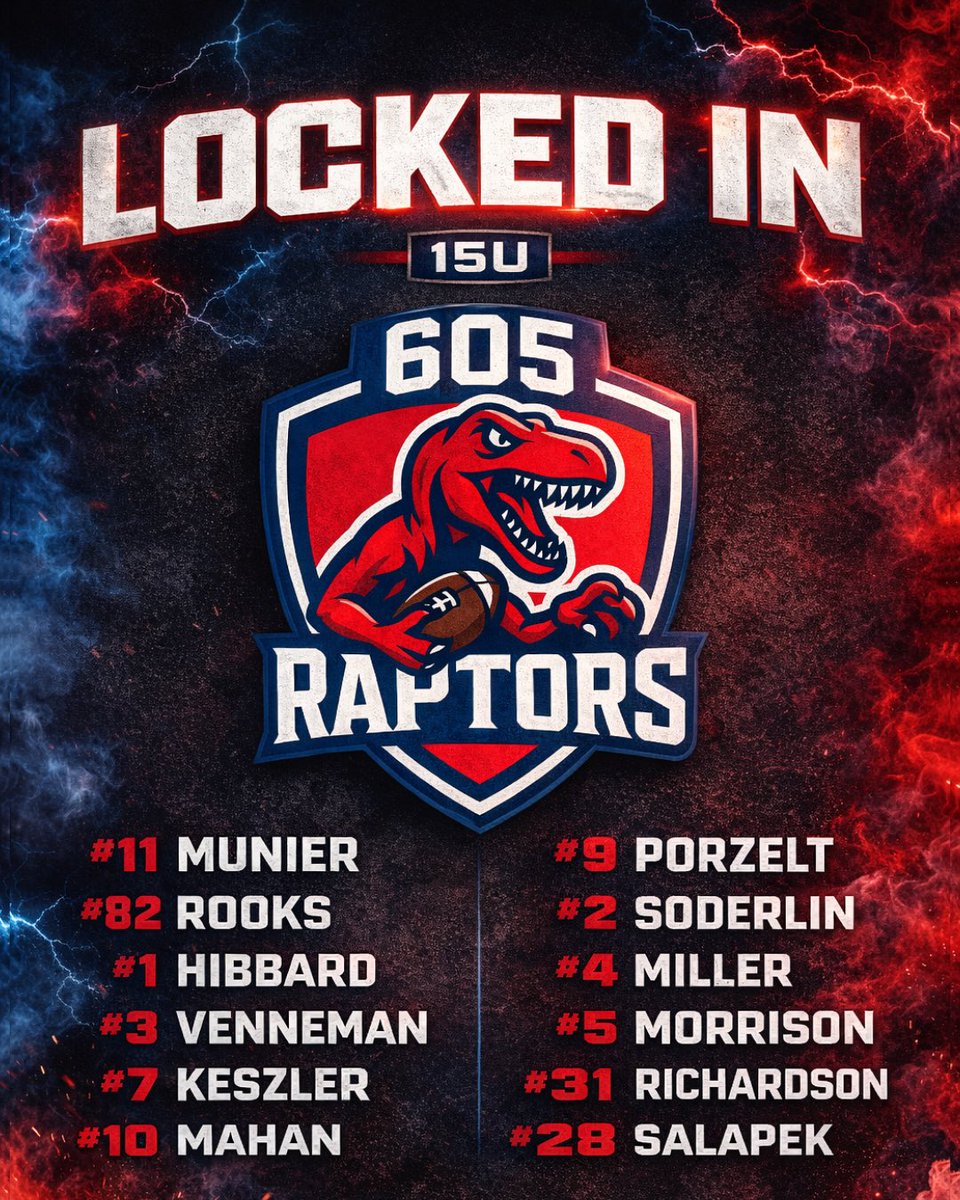 605 Raptors Football tweet media